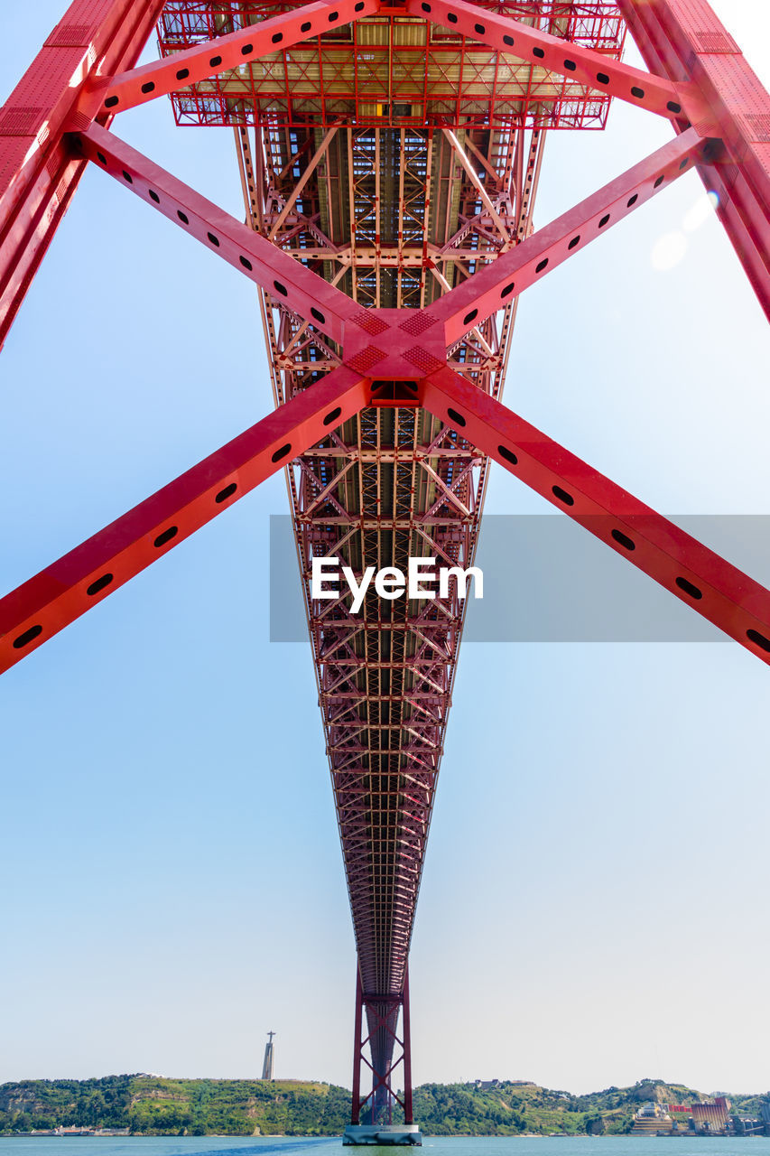 LOW ANGLE VIEW OF BRIDGE AGAINST SKY IN CITY