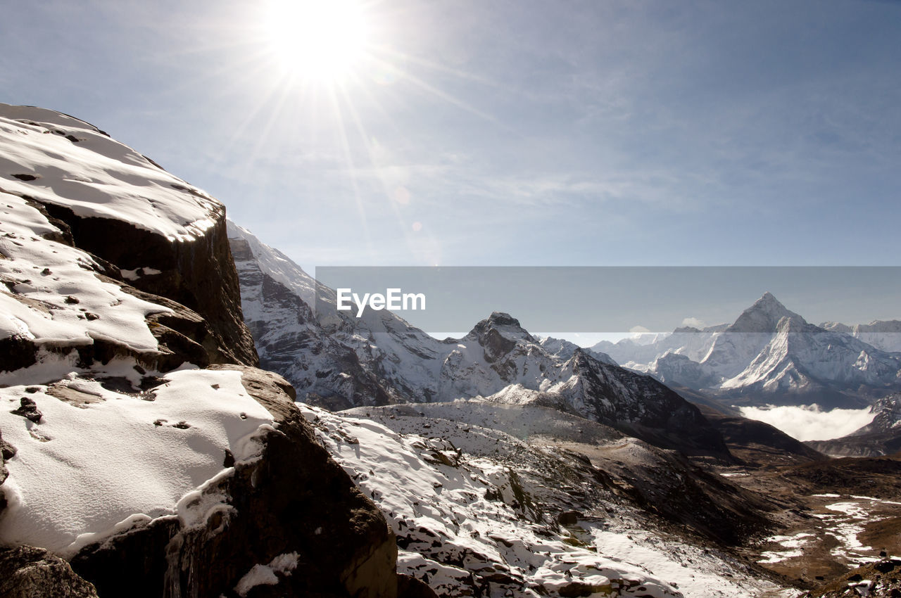 Scenic view of snowcapped mountains against sky