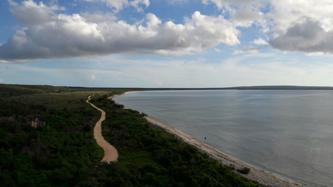 SCENIC VIEW OF SEA