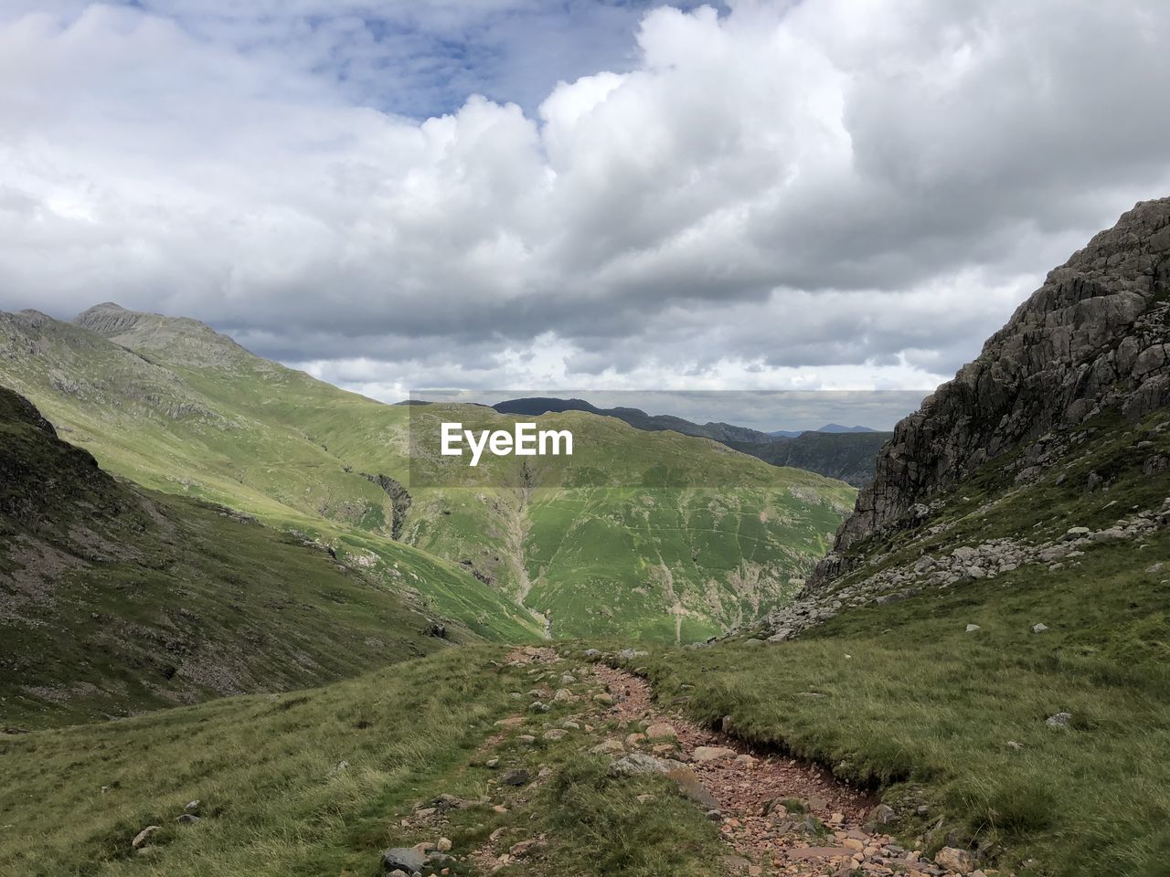 SCENIC VIEW OF LAND AGAINST SKY