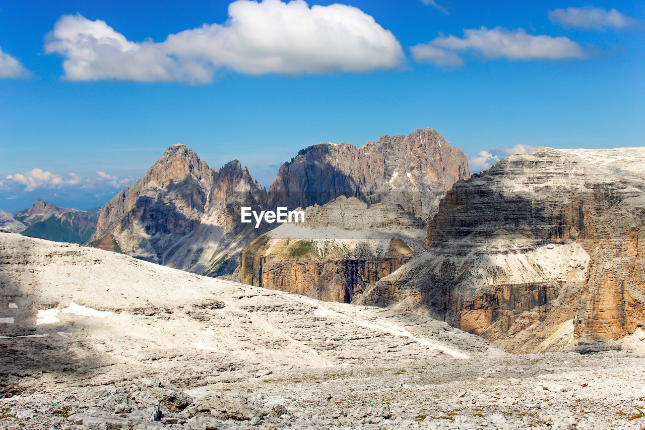 SCENIC VIEW OF MOUNTAINS