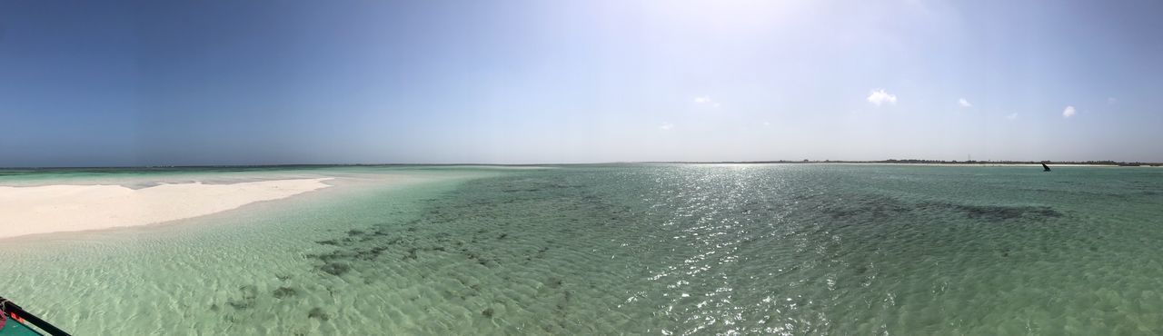 PANORAMIC VIEW OF BEACH AGAINST SKY