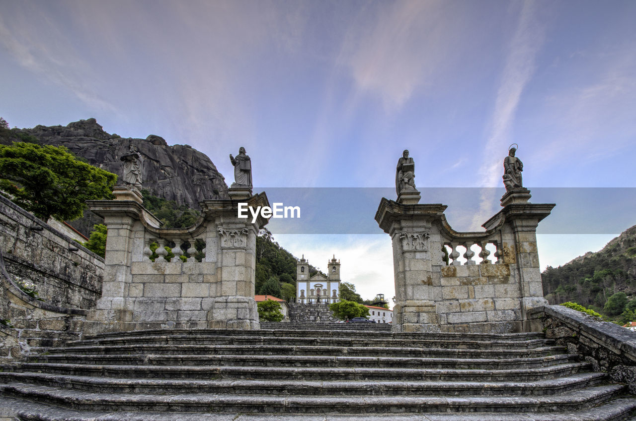 LOW ANGLE VIEW OF BUILT STRUCTURE AGAINST SKY