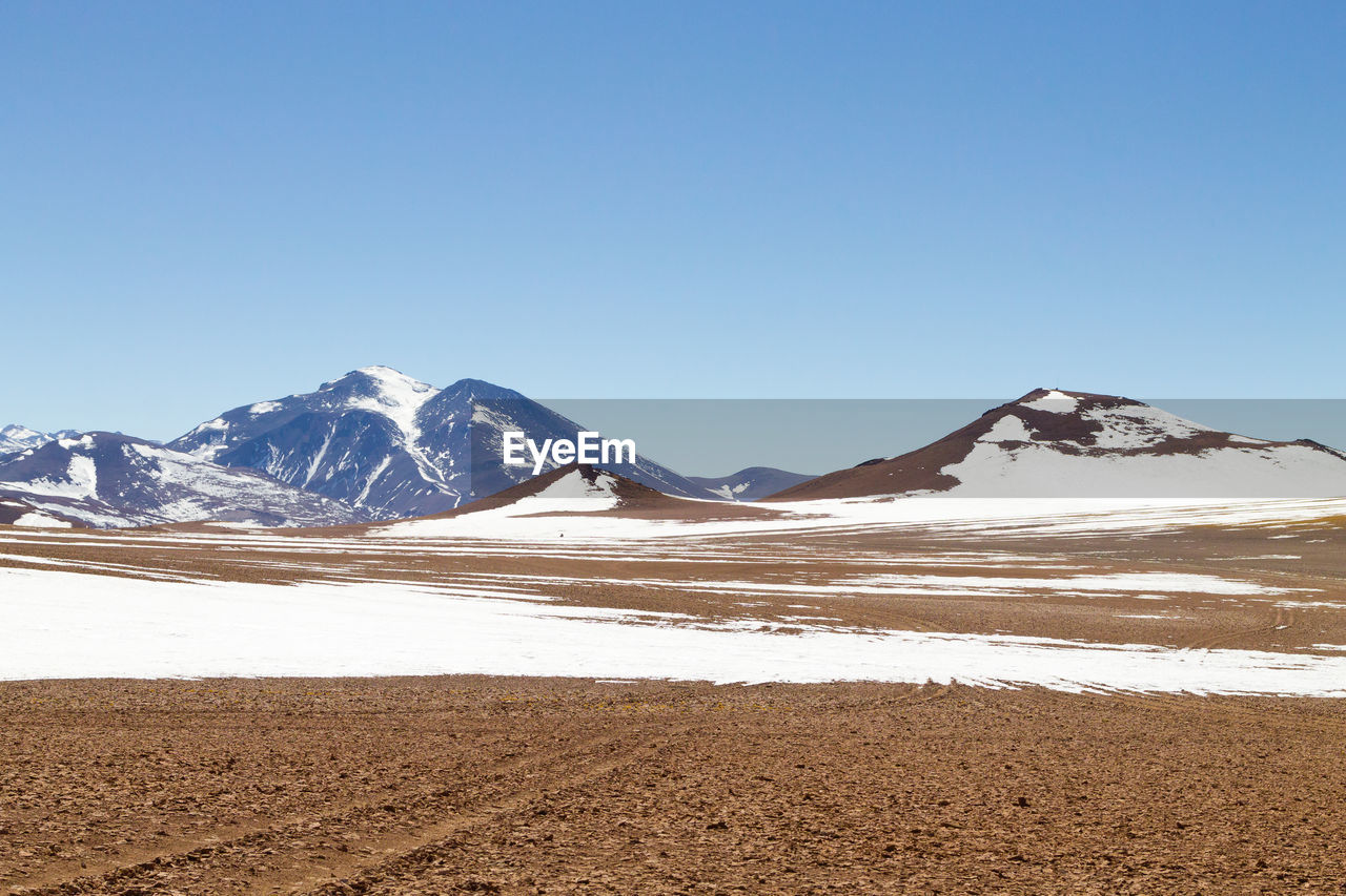 SCENIC VIEW OF SNOWCAPPED MOUNTAIN AGAINST CLEAR SKY