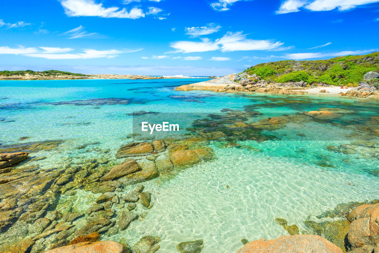 PANORAMIC VIEW OF BEACH AGAINST SKY