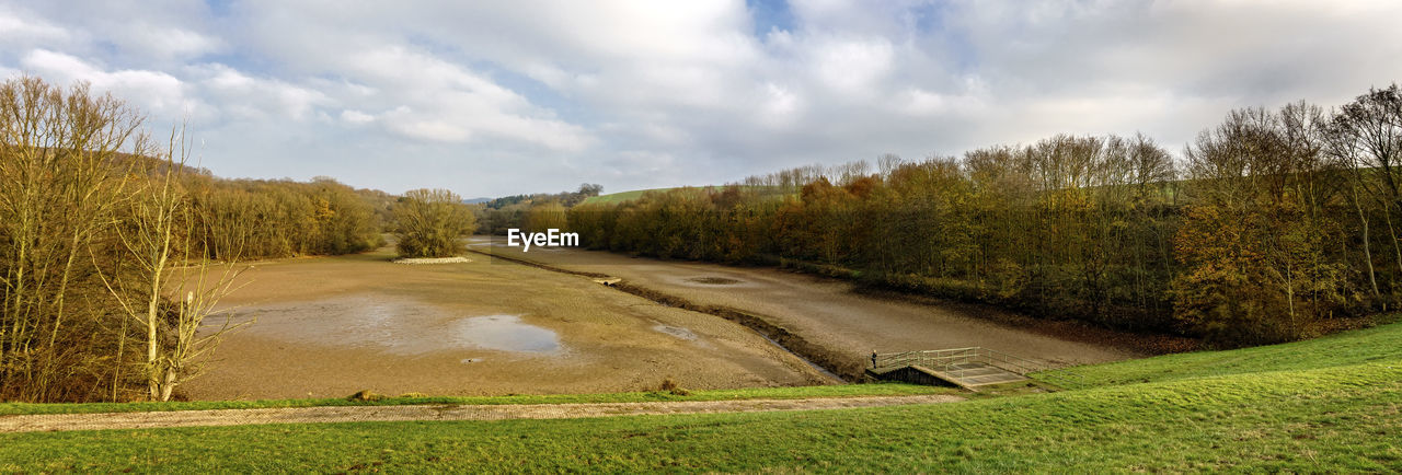 PANORAMIC VIEW OF LANDSCAPE AGAINST SKY