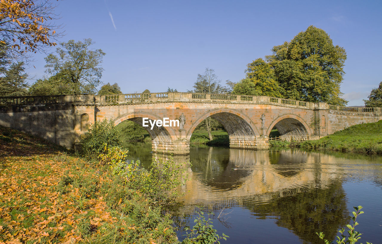 Bridge over river