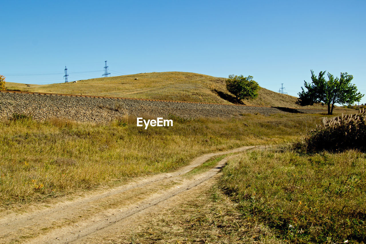 Scenic view of landscape against clear blue sky