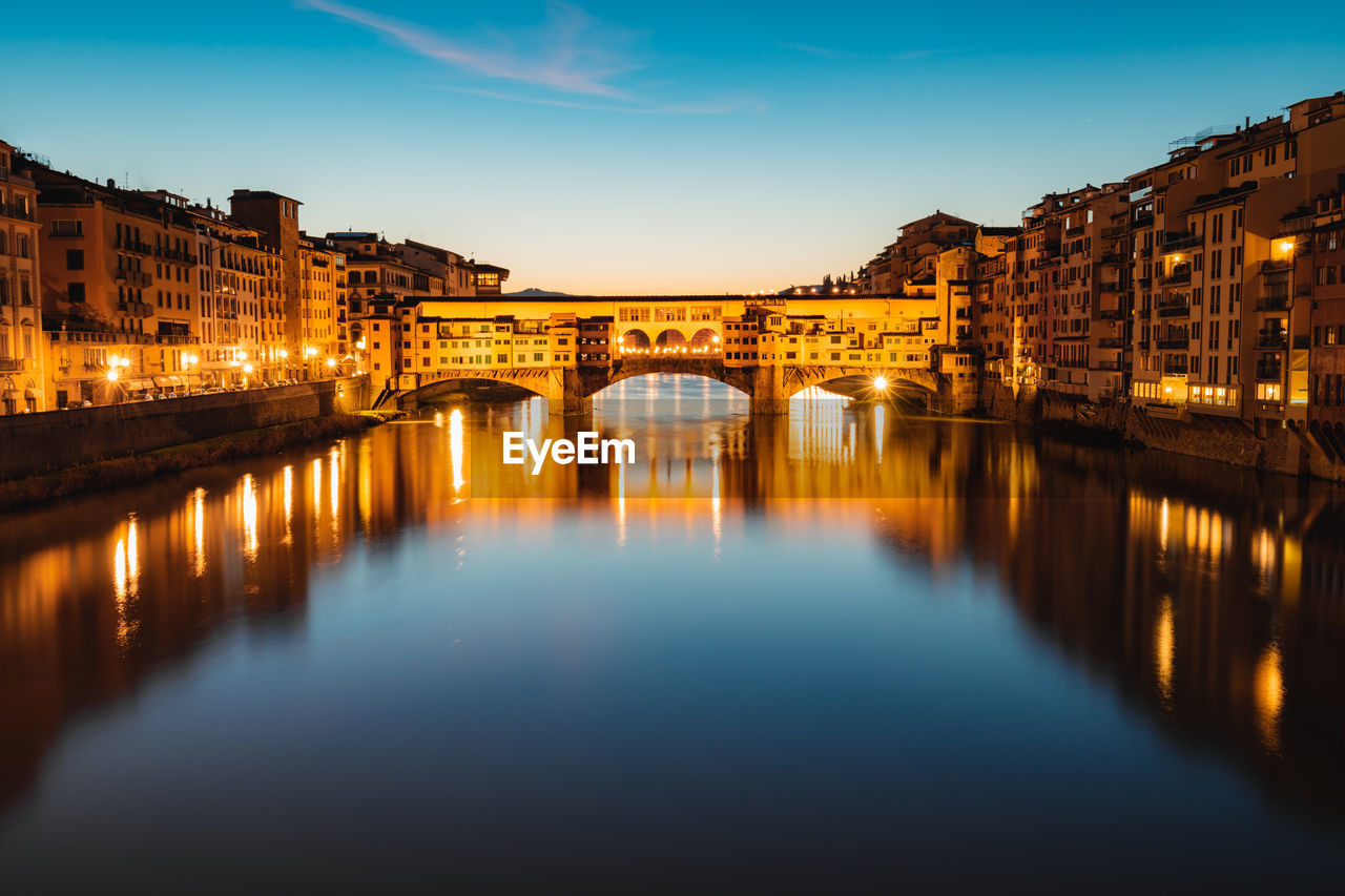 Bridge over river at dusk