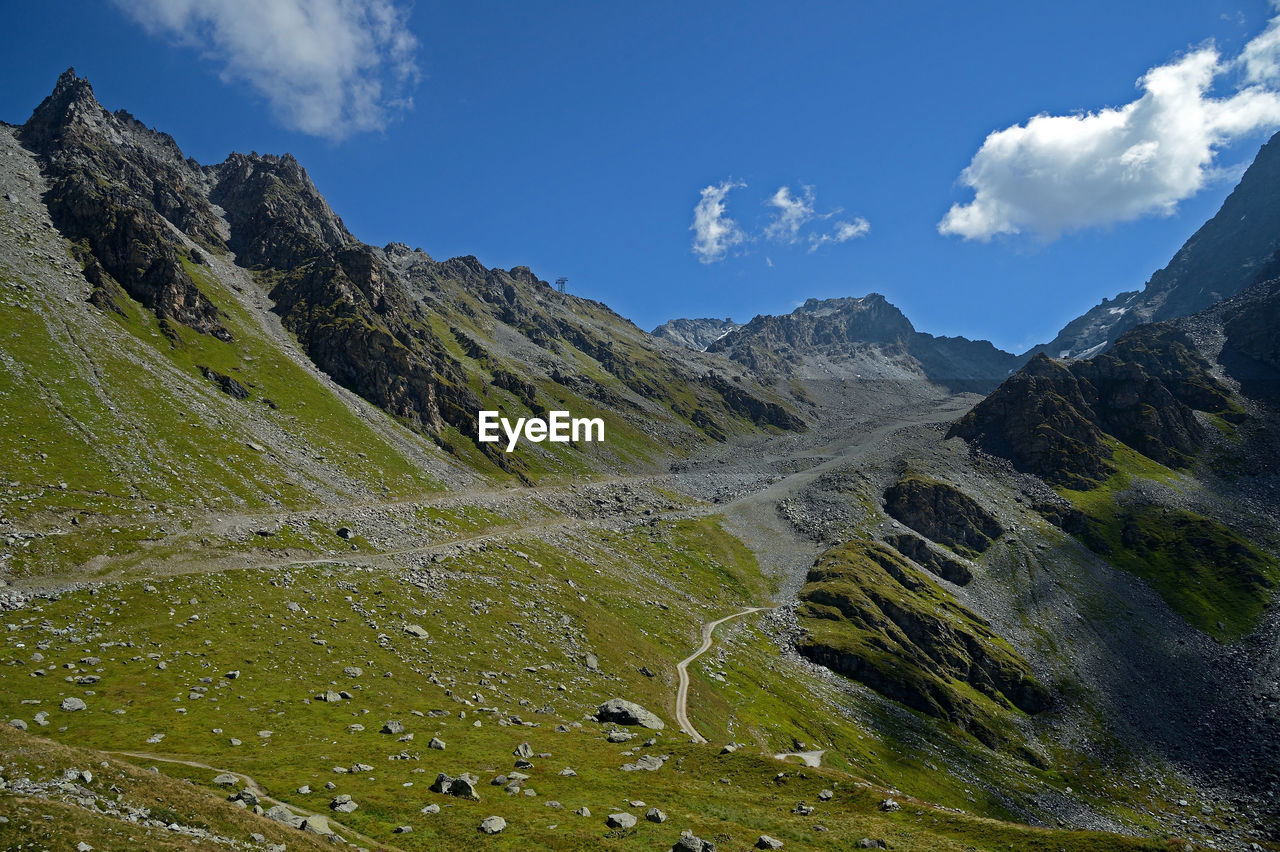 PANORAMIC VIEW OF LANDSCAPE AGAINST SKY