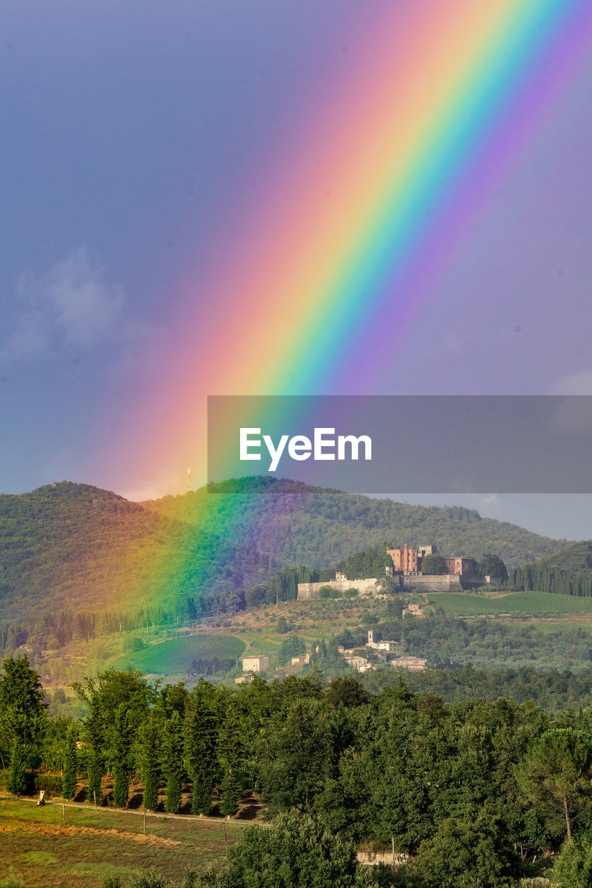 SCENIC VIEW OF RAINBOW OVER LANDSCAPE