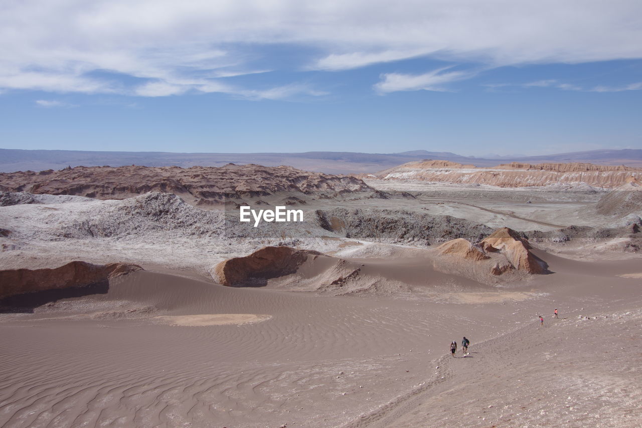 SCENIC VIEW OF DESERT