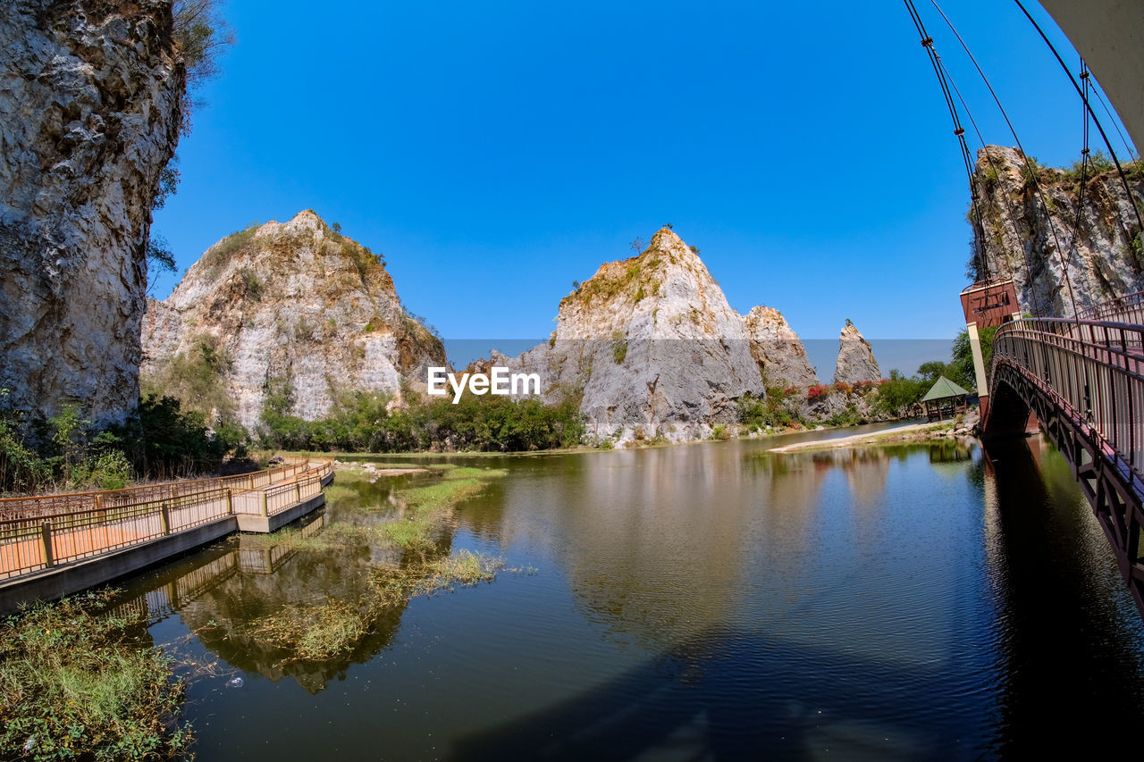 PANORAMIC VIEW OF LAKE