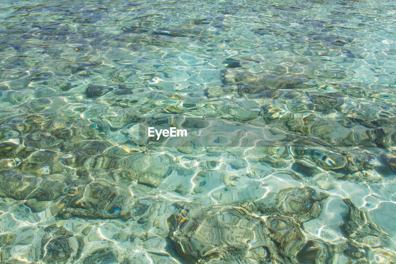 Full frame shot of rippled water