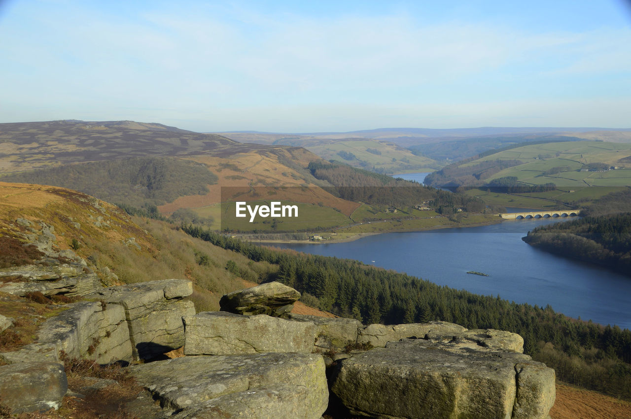 SCENIC VIEW OF LAKE BY MOUNTAIN AGAINST SKY