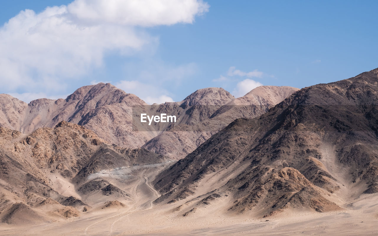 PANORAMIC VIEW OF DESERT