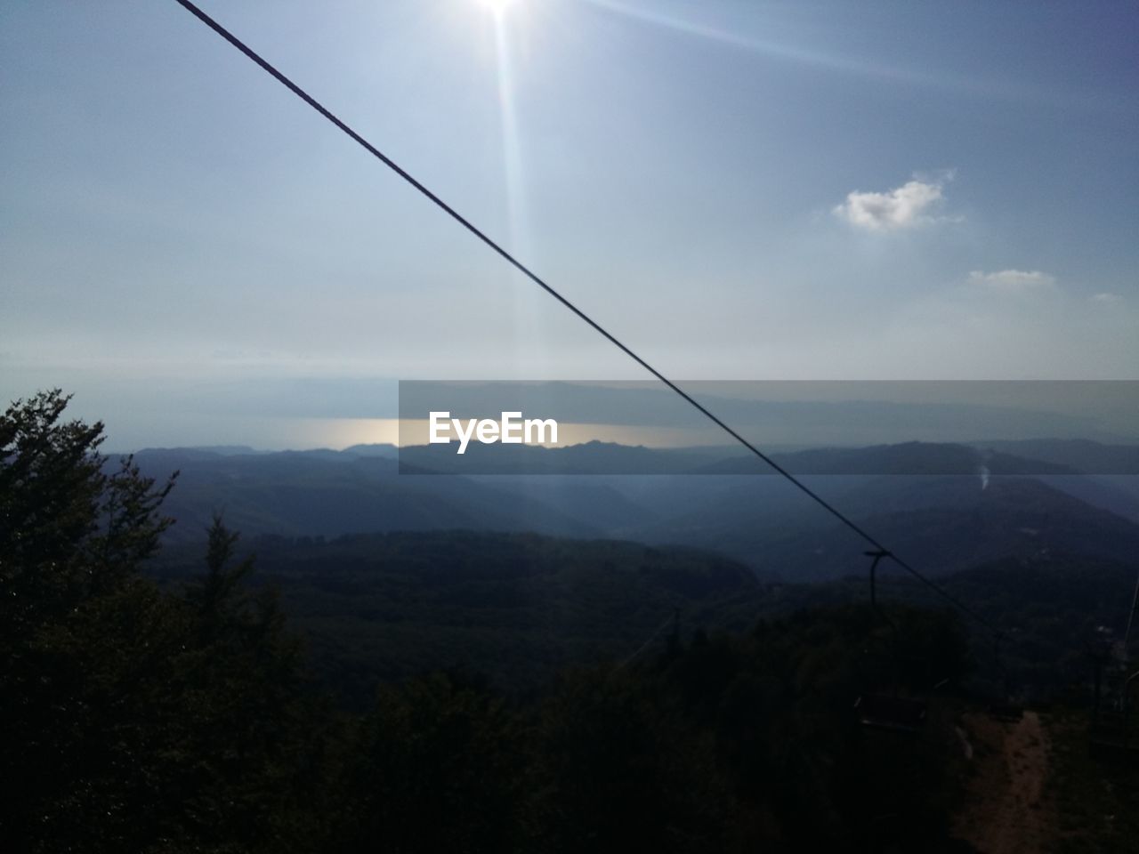 SCENIC VIEW OF MOUNTAINS AND SKY