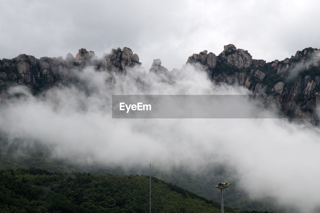 Panoramic view of mountains against sky