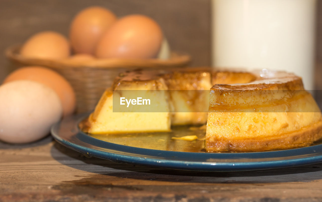 CLOSE-UP OF BREAKFAST