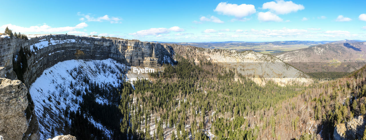 PANORAMIC VIEW OF LAND AGAINST SKY