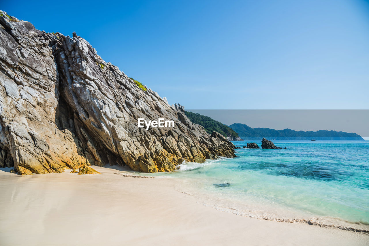 Scenic view of beach against clear blue sky