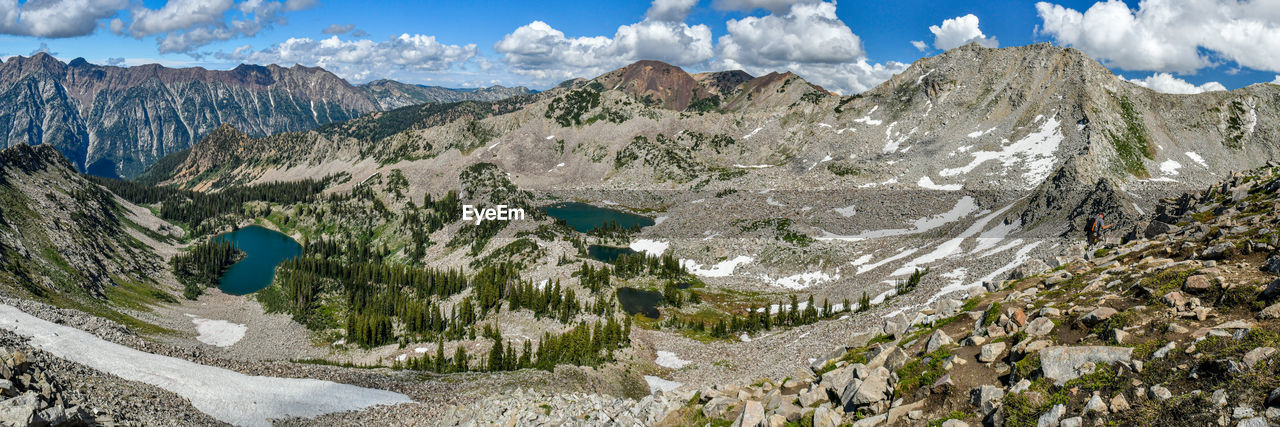 Panoramic view of snowcapped mountains against sky