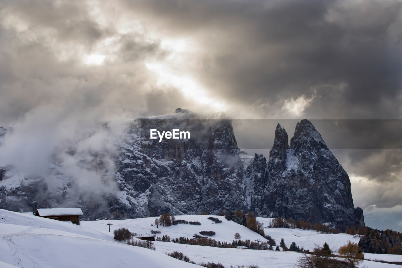 SNOWCAPPED MOUNTAINS AGAINST SKY