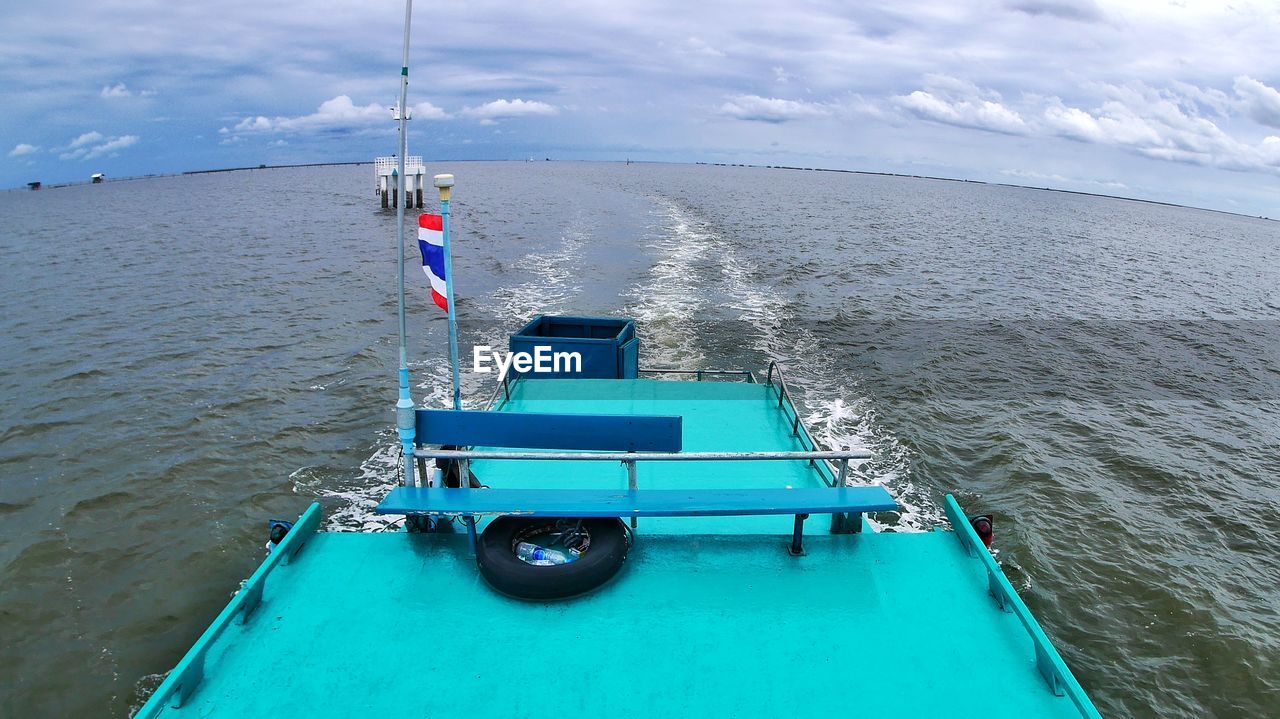 HIGH ANGLE VIEW OF SEA AGAINST BLUE SKY