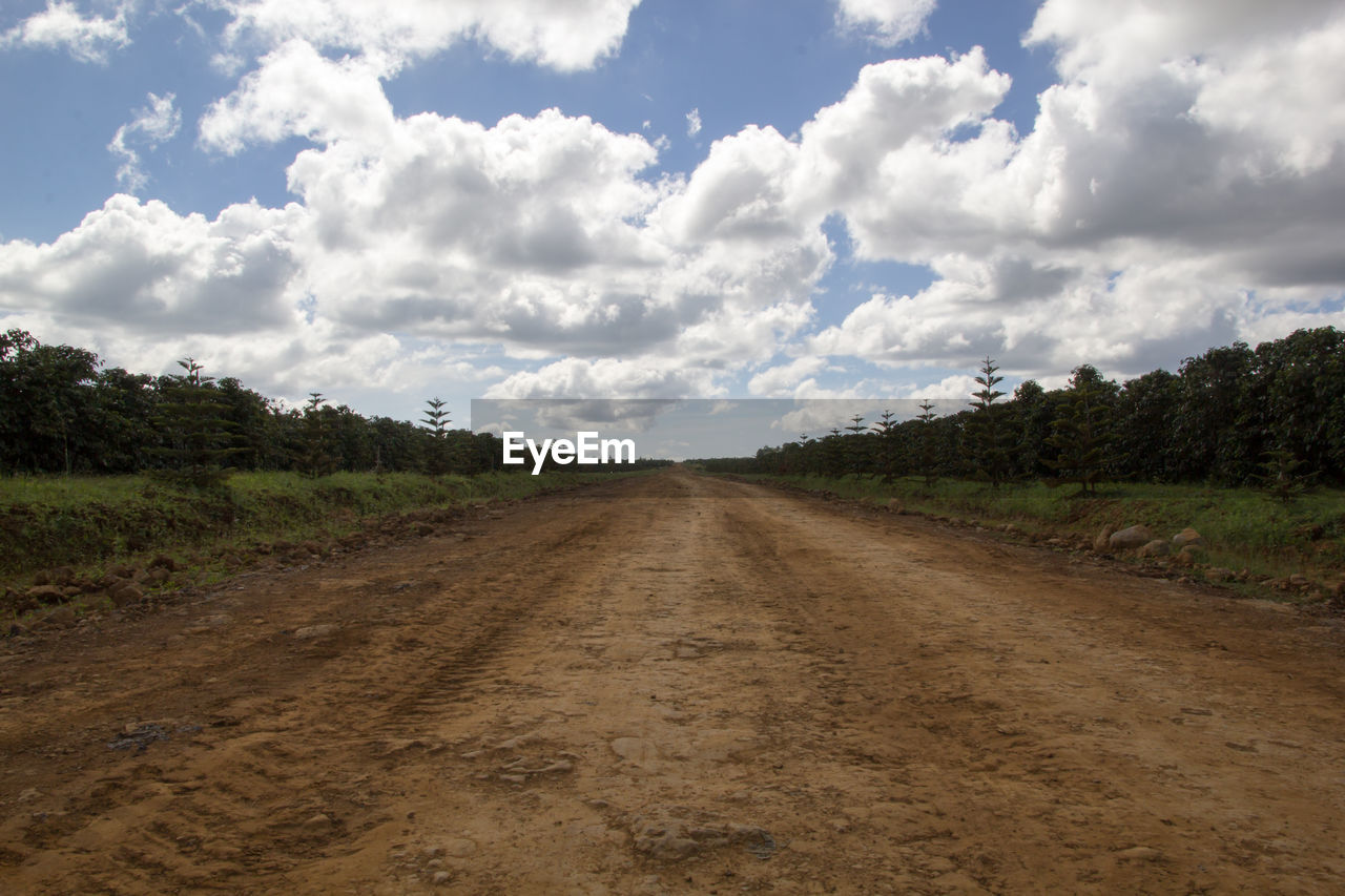 EMPTY ROAD ALONG COUNTRYSIDE LANDSCAPE