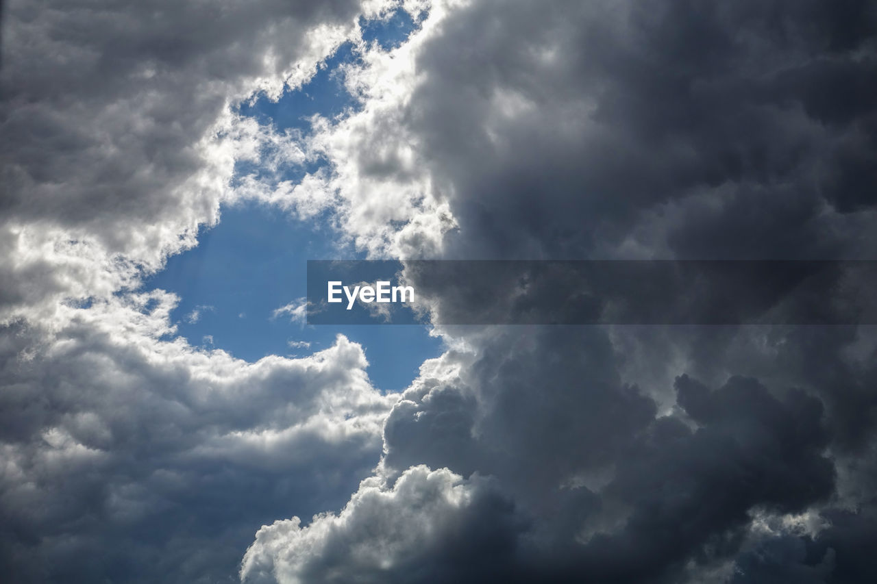 LOW ANGLE VIEW OF CLOUDY SKY