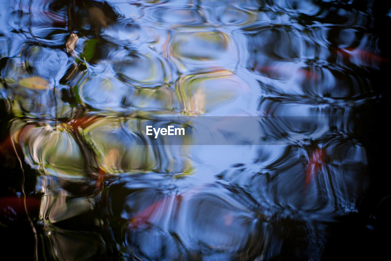 CLOSE-UP OF WATER IN BLURRED MOTION
