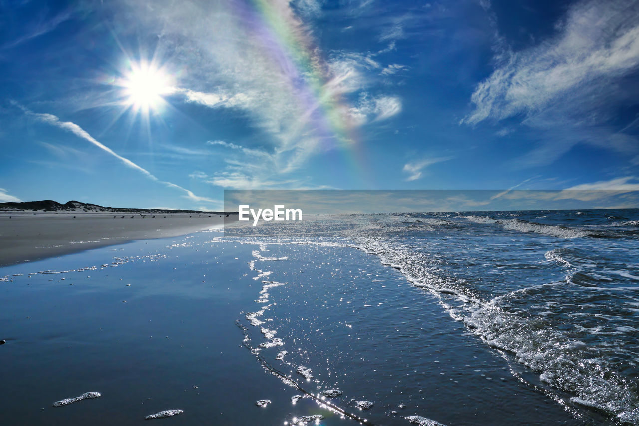 AERIAL VIEW OF SEA AGAINST SKY