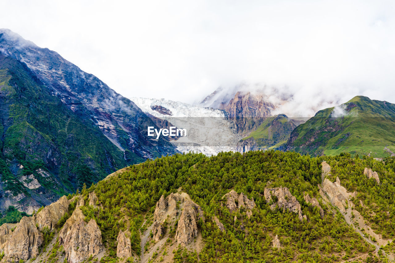 SCENIC VIEW OF LAND AGAINST SKY