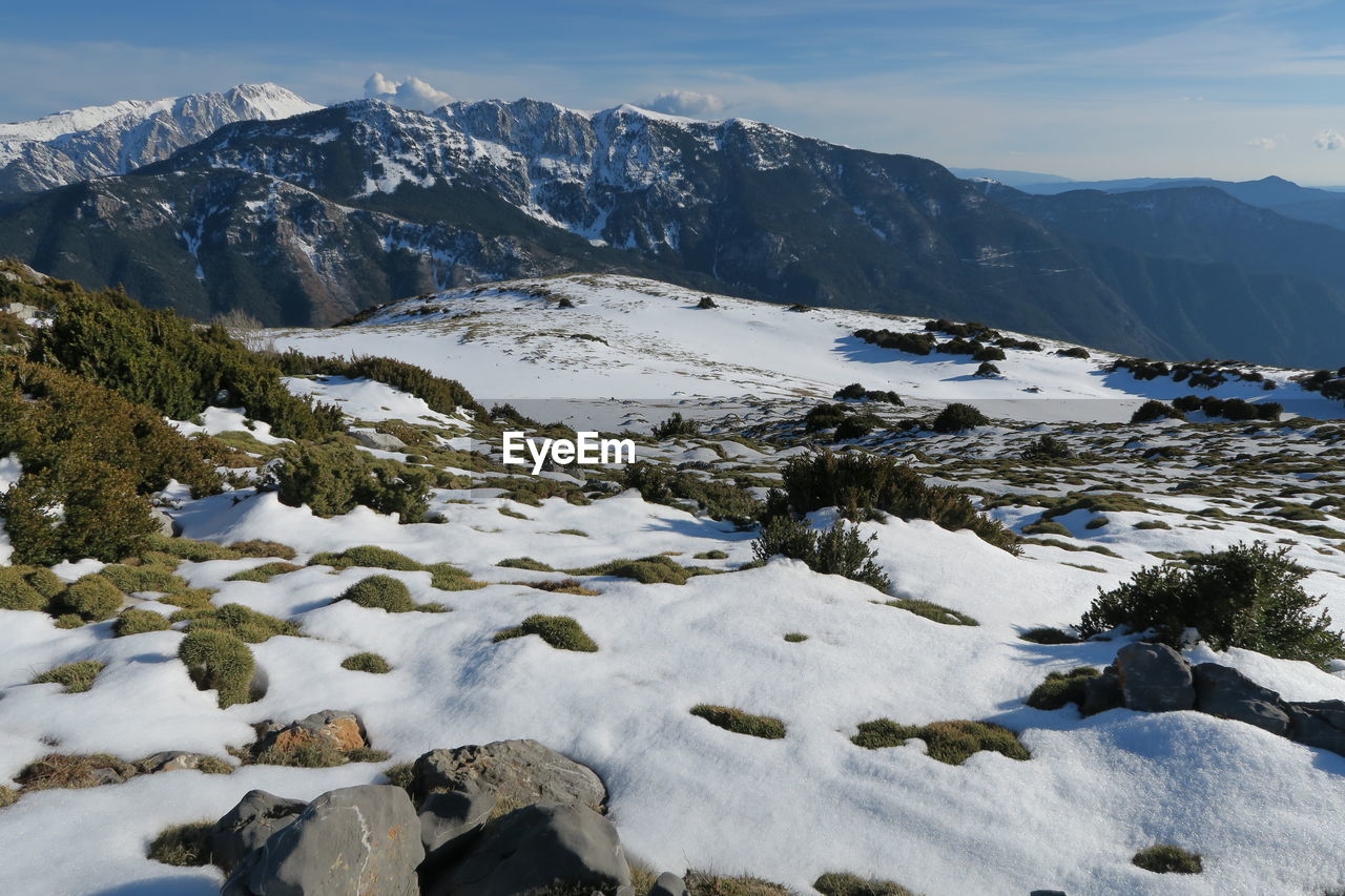 Scenic view of snowcapped mountains against sky