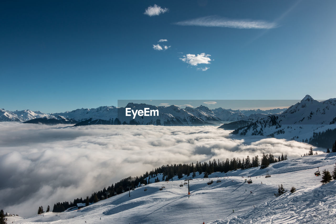 PANORAMIC VIEW OF SNOWCAPPED MOUNTAIN AGAINST SKY