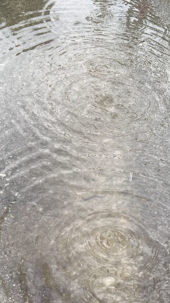 FULL FRAME SHOT OF WET RIPPLED WATER