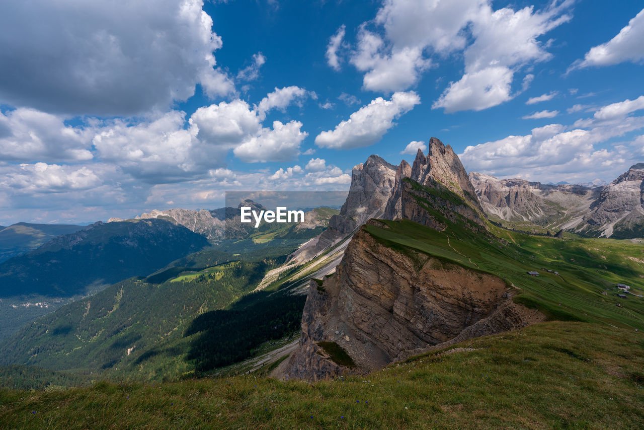 Scenic view of landscape against cloudy sky