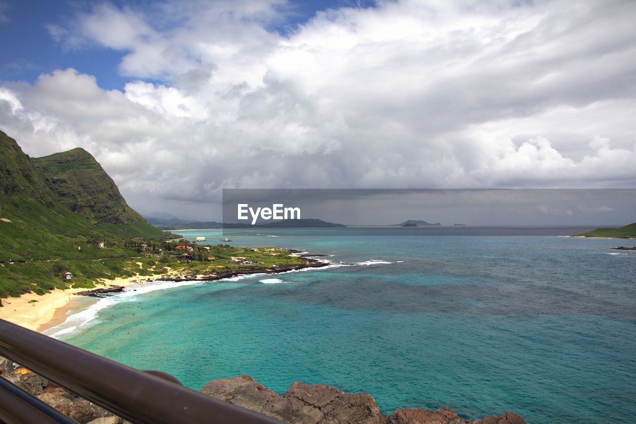 SCENIC VIEW OF SEA