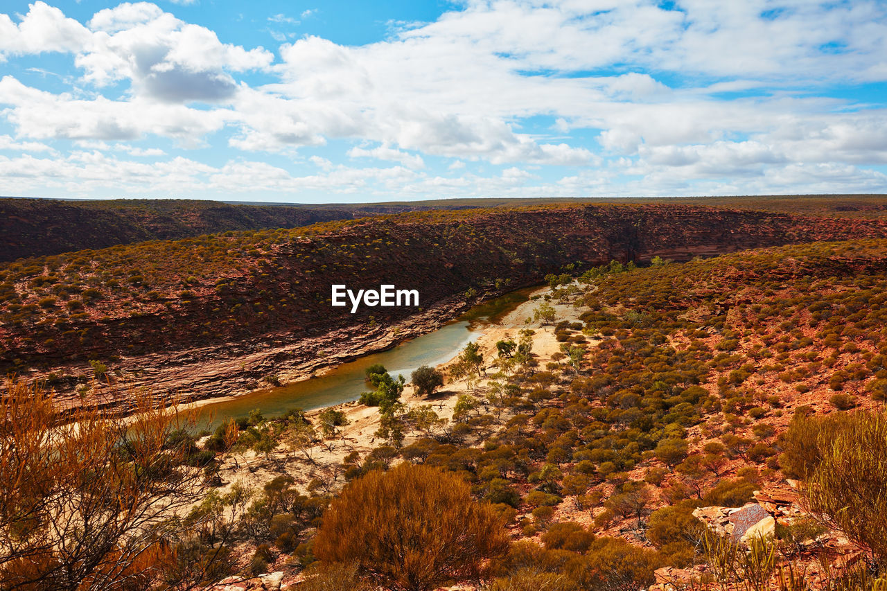 Scenic view of landscape against sky