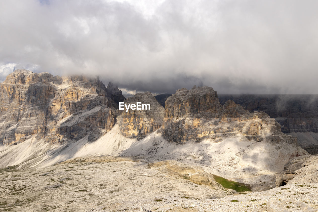 SCENIC VIEW OF LAND AGAINST SKY