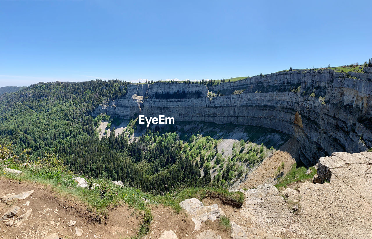 SCENIC VIEW OF ROCKS AGAINST CLEAR SKY