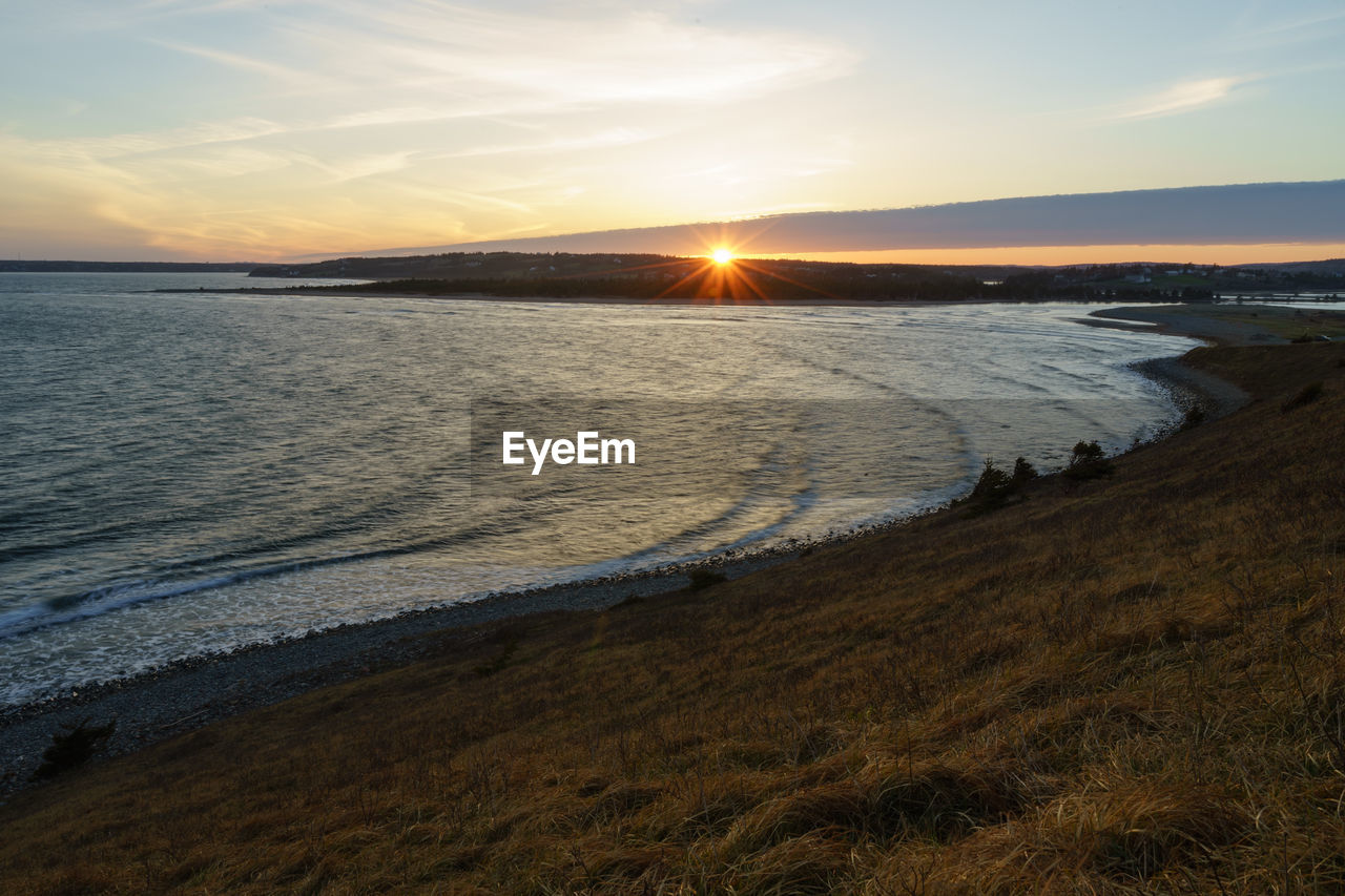 SCENIC VIEW OF SEA DURING SUNSET
