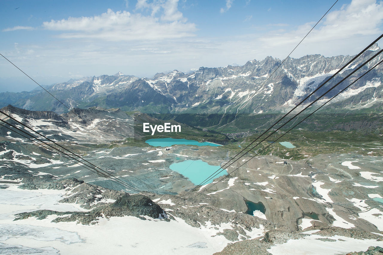 Scenic view of frozen mountains against sky