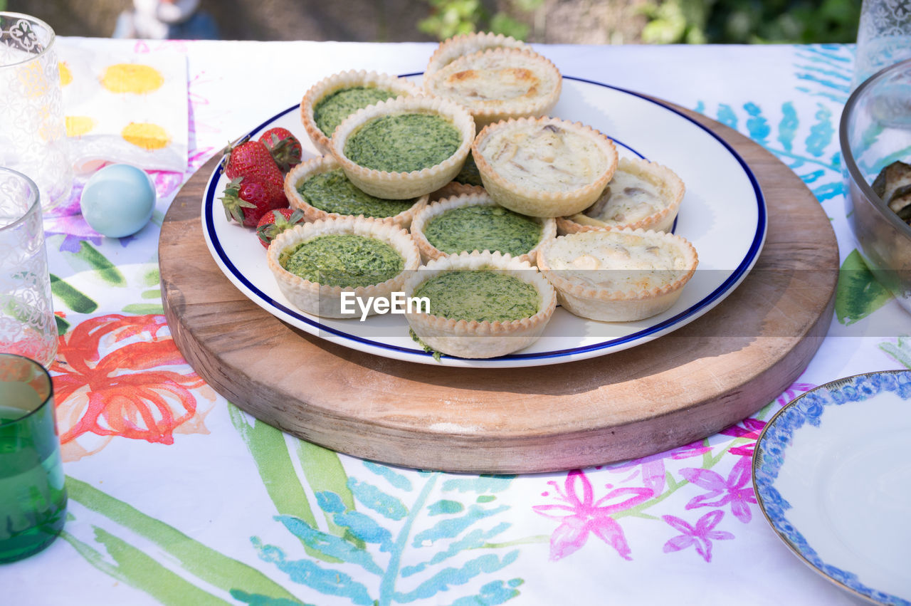 HIGH ANGLE VIEW OF FRESH BREAKFAST ON TABLE