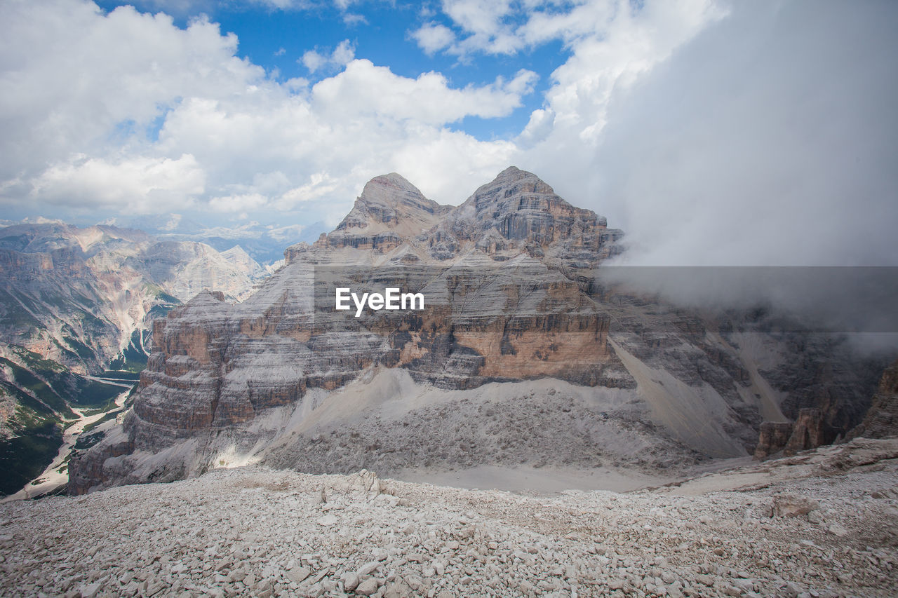 PANORAMIC VIEW OF ARID LANDSCAPE