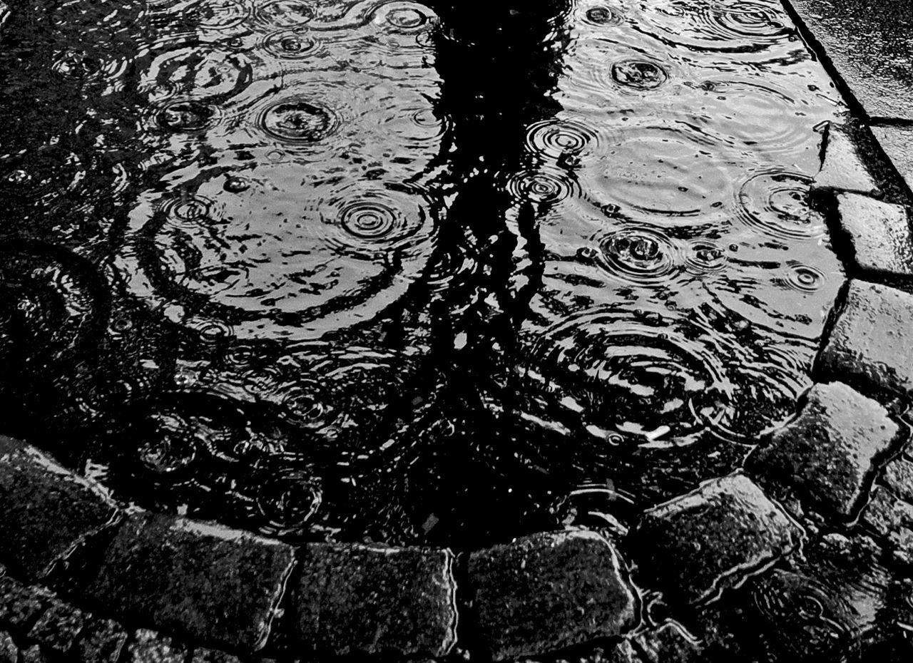 Close-up of rippled water