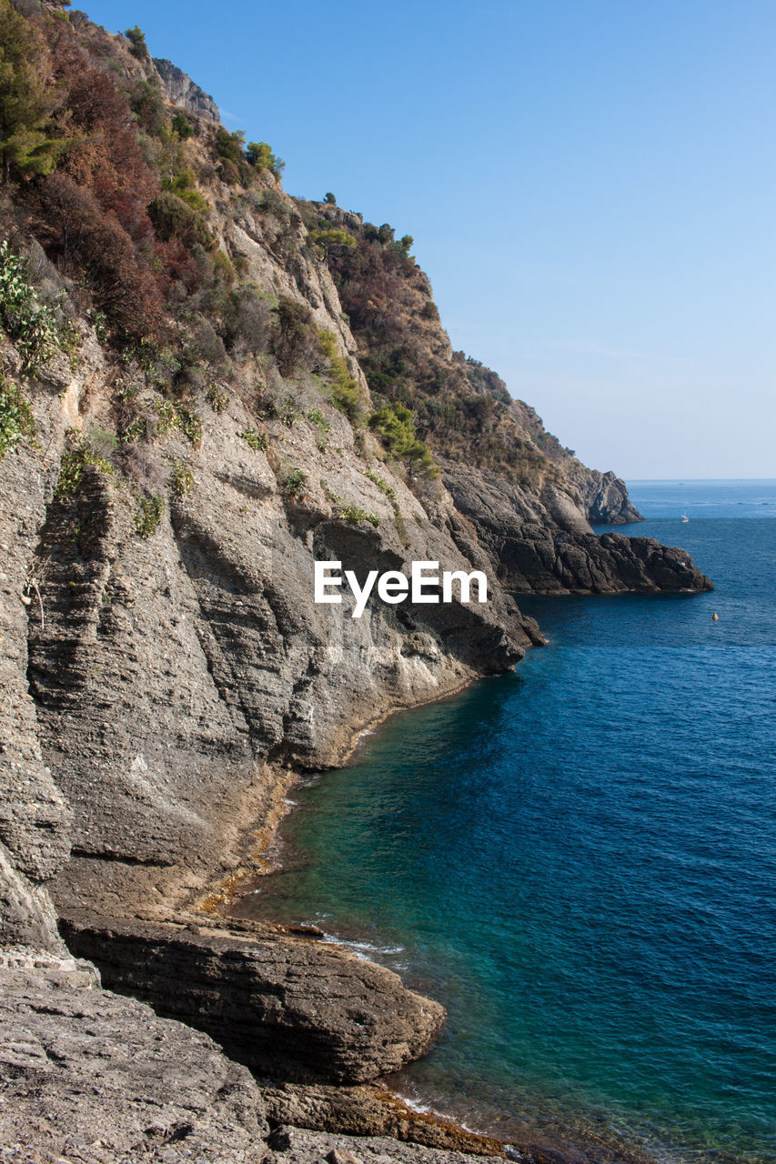 Scenic view of sea against clear blue sky