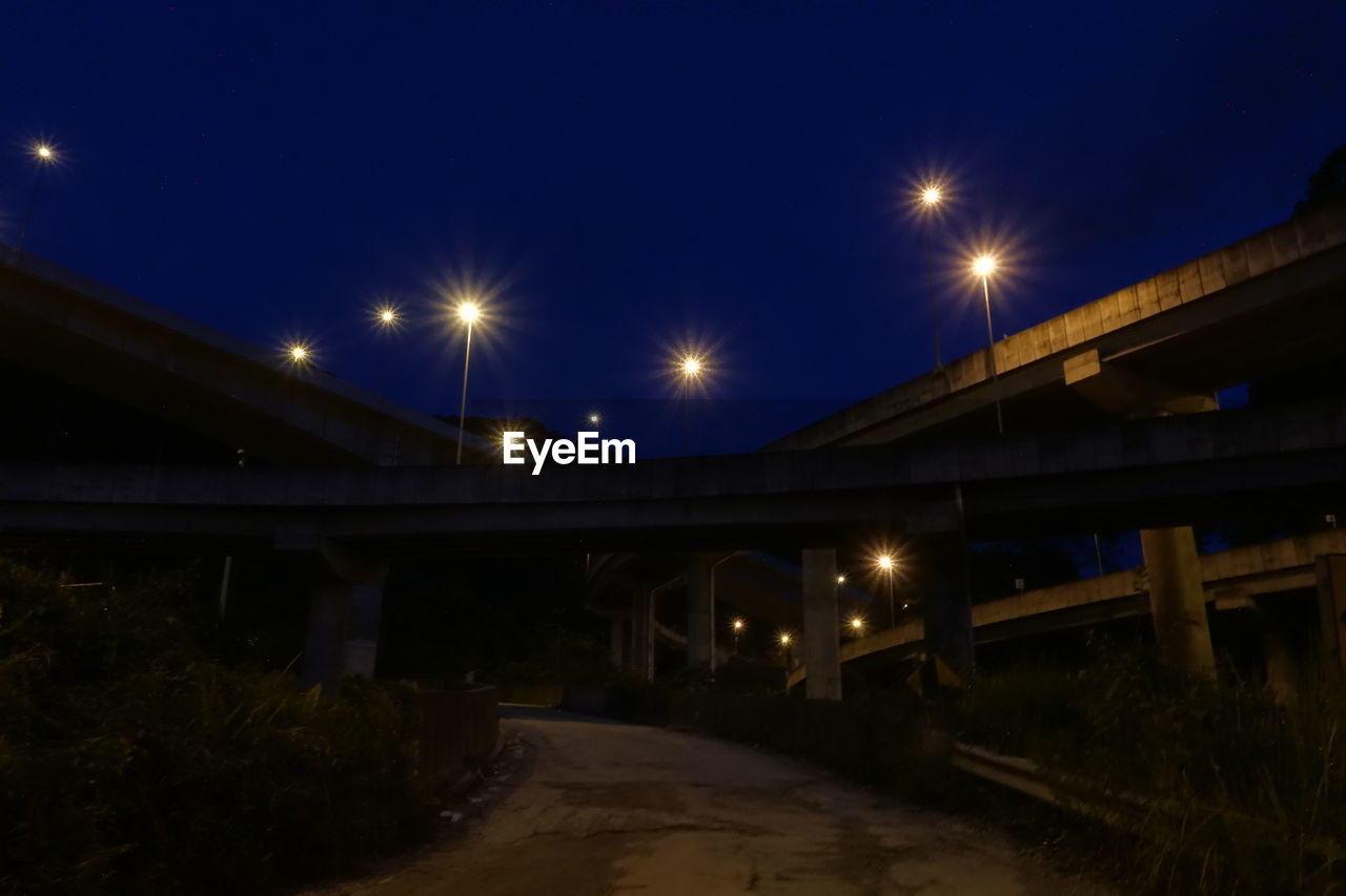 Under the bridge highway