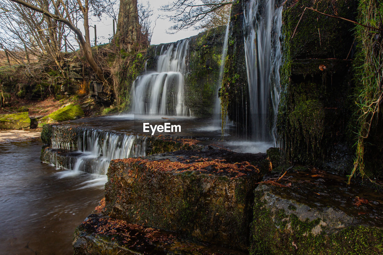 SCENIC VIEW OF WATERFALL