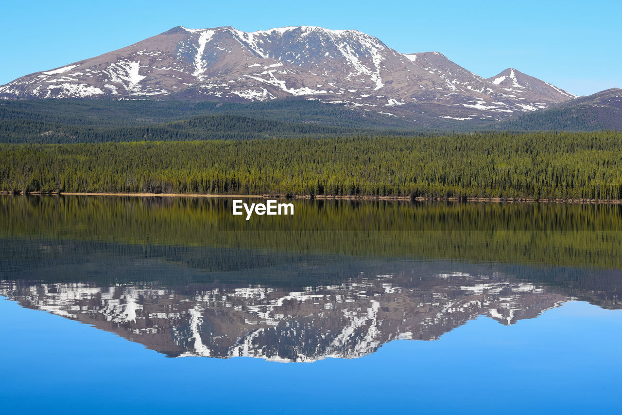 Scenic view of lake by mountains against sky